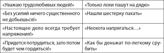 Ольга Маховская - Слышать, понимать и дружить со своим ребенком. 7 правил...