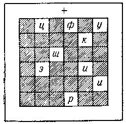 Жюль Верн - Том 12. Матиас Шандор. Повести и рассказы