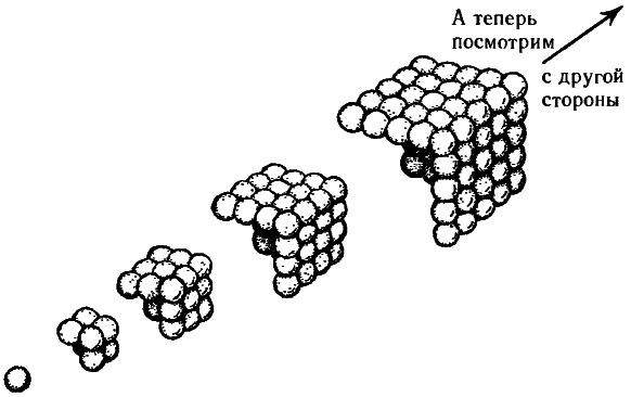 Роджер Пенроуз - Тени разума. В поисках науки о сознании