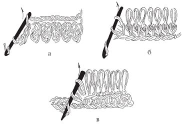 Светлана Хворостухина - Рукоделие для девочек