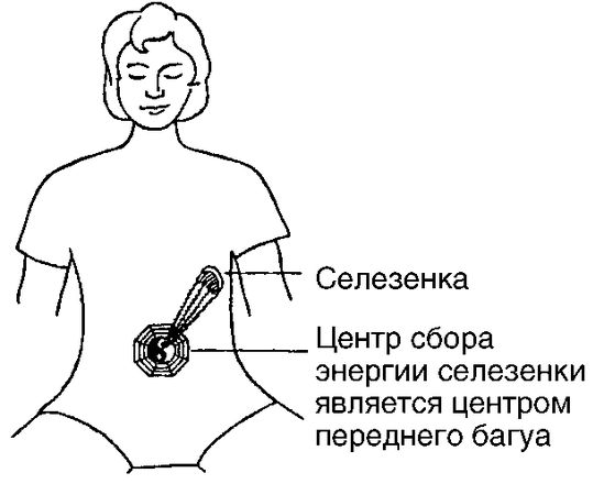 Лариса Мелик - Мысль творит реальность: вам подвластно ВСЁ