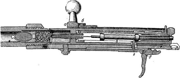 Владимир Федоров - История винтовки