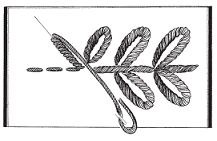 Рукоделие для девочек