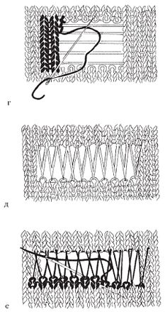Светлана Хворостухина - Рукоделие для девочек