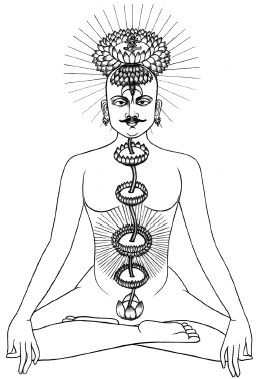 Сергей Самсонов - Камасутра. Энциклопедия любви