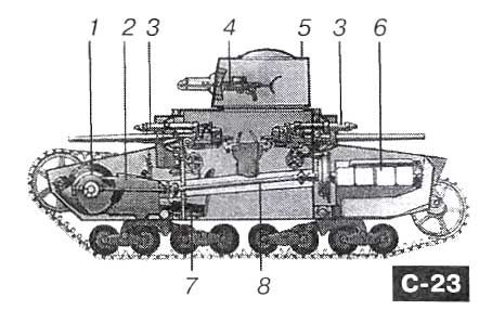Вячеслав Шпаковский - Танки. Уникальные и парадоксальные