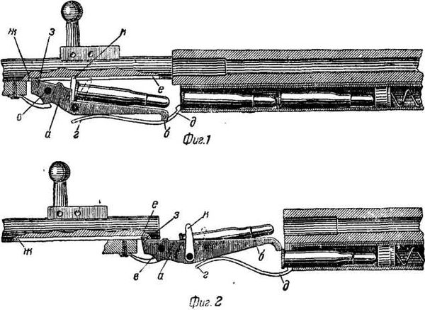 Владимир Федоров - История винтовки