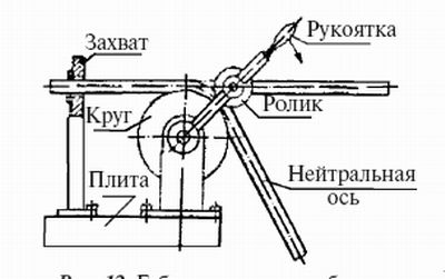 Евгений Костенко - Слесарное дело: Практическое пособие для слесаря