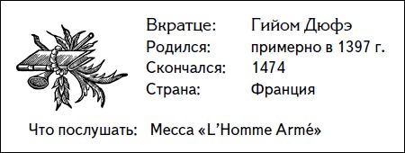 Дарен Хенли - Кратчайшая история музыки. Самый полный и самый краткий справочник