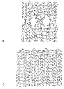 Светлана Хворостухина - Рукоделие для девочек