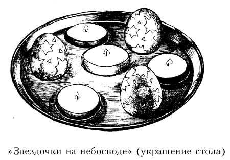 Елена Пиглицина - Энциклопедия детских праздников