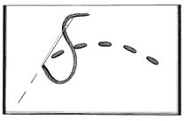 Рукоделие для девочек