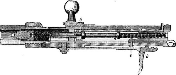 Владимир Федоров - История винтовки