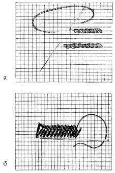 Светлана Хворостухина - Рукоделие для девочек