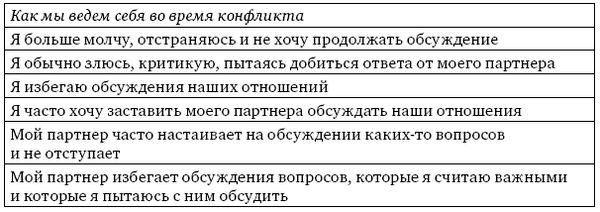 Сборник статей, Анна Варга - Системная психотерапия супружеских пар