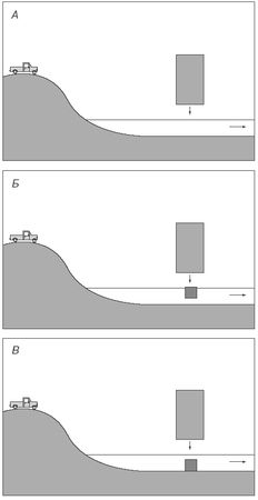 Николай Веракса, Александр Веракса - Познавательное развитие в дошкольном...