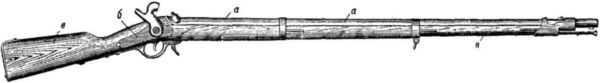История винтовки