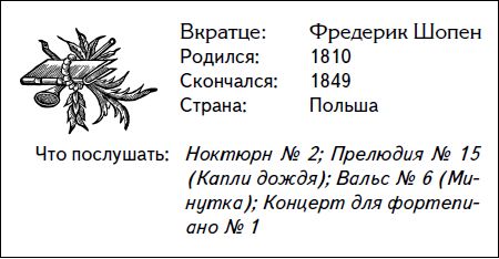 Дарен Хенли - Кратчайшая история музыки. Самый полный и самый краткий справочник