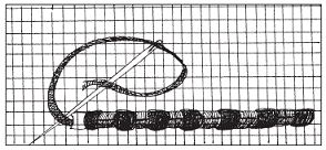 Рукоделие для девочек