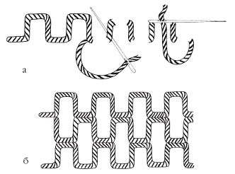 Светлана Хворостухина - Рукоделие для девочек