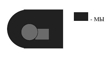 Сборник статей, Анна Варга - Системная психотерапия супружеских пар