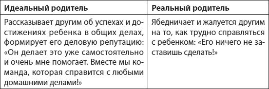 Ольга Маховская - Слышать, понимать и дружить со своим ребенком. 7 правил...