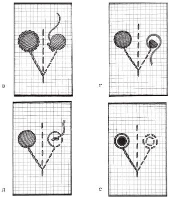 Светлана Хворостухина - Рукоделие для девочек