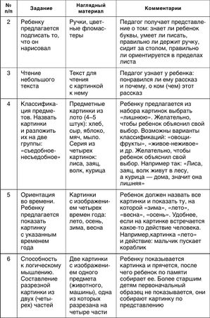 Ольга Рудик - Как помочь аутичному ребенку