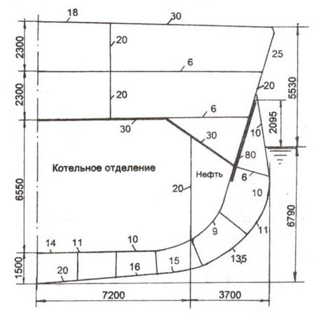 Владимир Кофман - Принцы Кригсмарине. Тяжелые крейсера Третьего рейха
