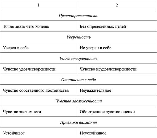 Борис Волков - Как воспитать мальчика, чтобы он стал настоящим мужчиной