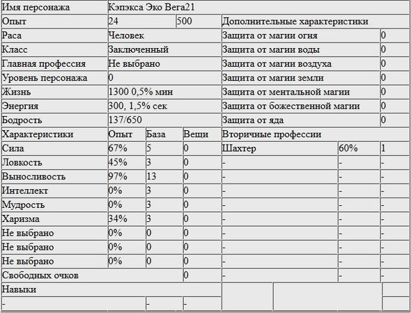 Никита Герасимов - Кэп