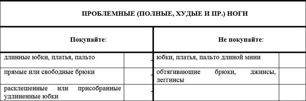 Инна Криксунова - Наденьте это немедленно!