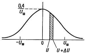 Пауль Хоровиц, Уинфилд Хилл - Искусство схемотехники. Том 2 [Изд.4-е]