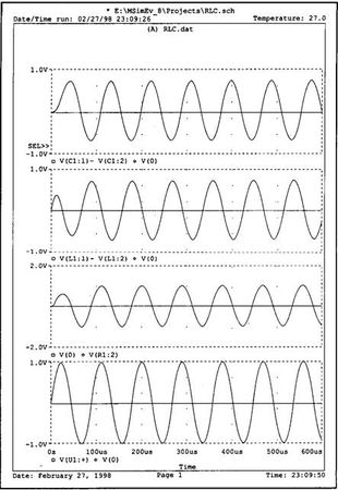 Роберт Хайнеманн - Визуальное моделирование электронных схем в PSPICE