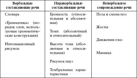 Ольга Викулина - Теория и практика психологии управления: настольная книга...