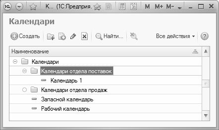 Алексей Гладкий - 1С: Управление торговлей 8.2. Понятный самоучитель для начинающих