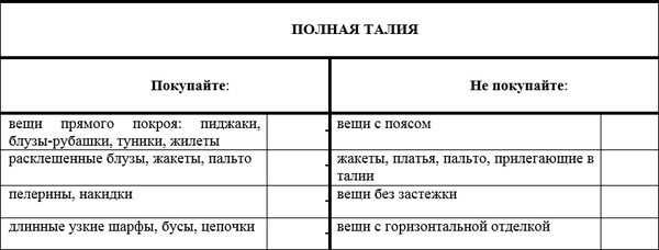Инна Криксунова - Наденьте это немедленно!