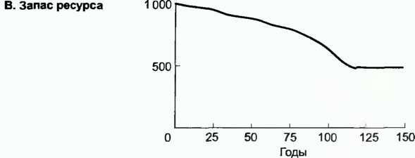 Донелла Медоуз - Азбука системного мышления