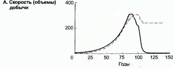 Донелла Медоуз - Азбука системного мышления