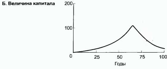 Донелла Медоуз - Азбука системного мышления