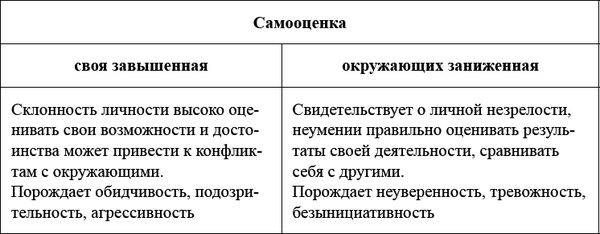 Борис Волков - Как воспитать мальчика, чтобы он стал настоящим мужчиной