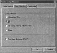 Роберт Хайнеманн - Визуальное моделирование электронных схем в PSPICE