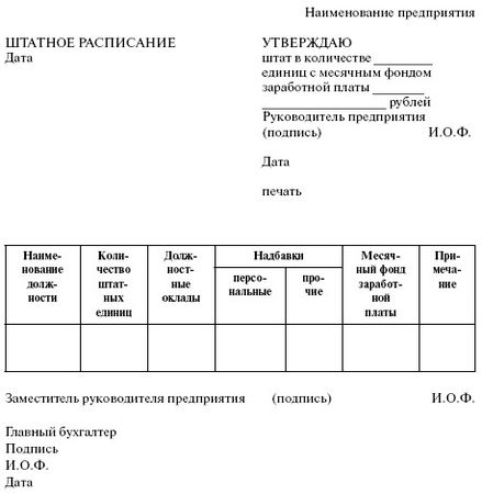 Ольга Викулина - Теория и практика психологии управления: настольная книга...