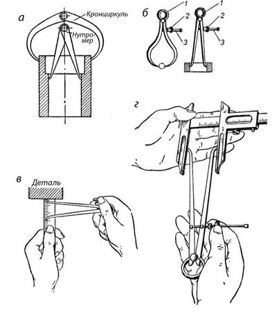 Николай Звонарев - Домашний слесарь