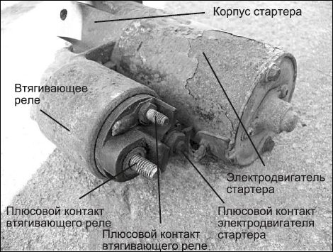 Сергей Савосин - Советы автомеханика: техобслуживание, диагностика, ремонт