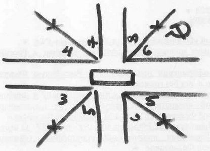 Олег Северюхин - Кольцо фараона