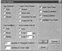 Роберт Хайнеманн - Визуальное моделирование электронных схем в PSPICE