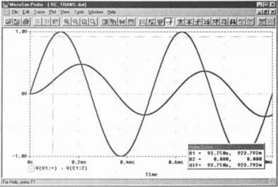 Роберт Хайнеманн - Визуальное моделирование электронных схем в PSPICE