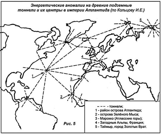 Иван Кольцов - Русская Атлантида. К истории древних цивилизаций и народов