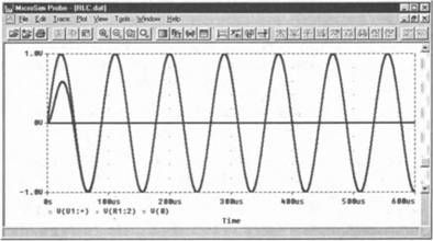 Роберт Хайнеманн - Визуальное моделирование электронных схем в PSPICE